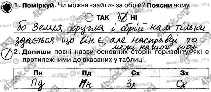 ГДЗ Природоведение 4 класс страница Стр11 Впр1-2